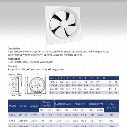 مروحة شفط جداري موديل 15 مقاس 20×20 وطني - الرائد...