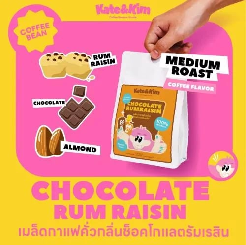 Chocolate Rum Raisin