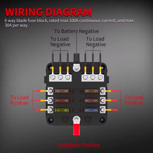 علبة فيوز خارجية ٤ و ٦ و ١٢ مدخل لتوصيل أي إضافات...