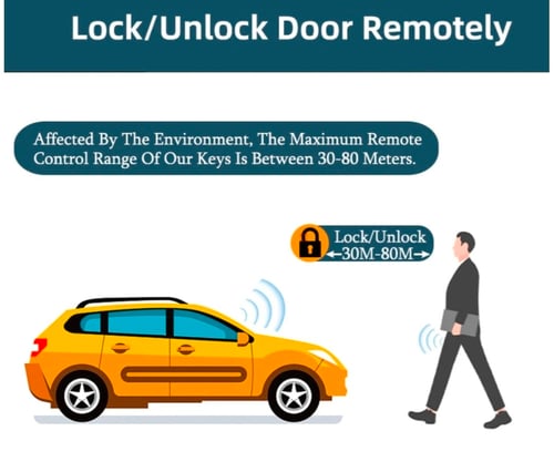 نظام دخول بدون مفتاح + إنذار + قفل مركزي + تحكم عن...