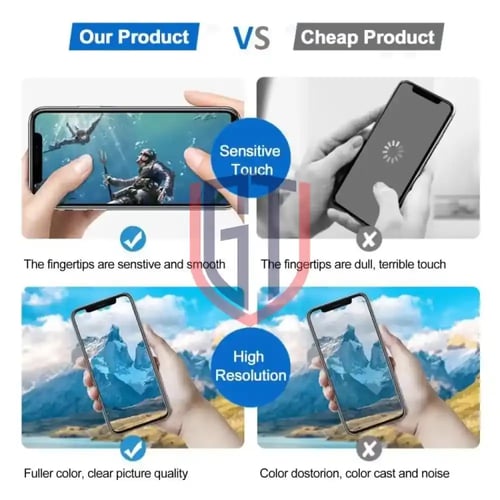 شاشة LCD FHD KBS incell لجهاز iPhone 16