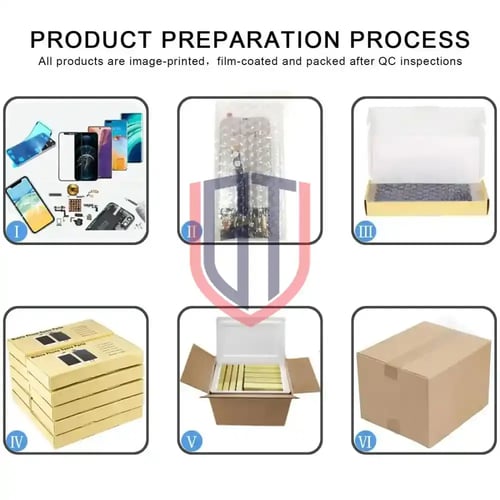 شاشة بديل لجوال Motorola Moto E20