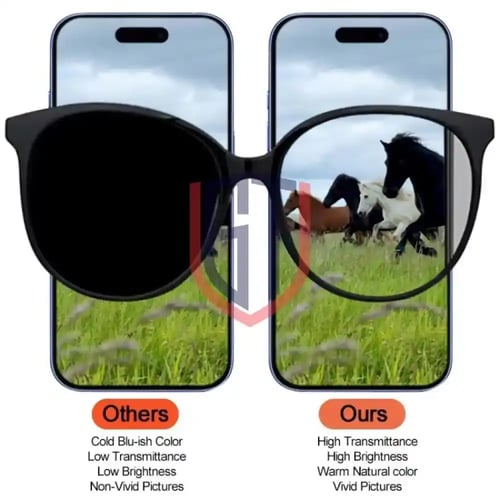 لشاشة KBS Soft OLED لجهاز iPhone 16