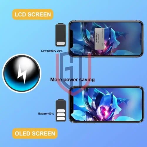 شاشة GX Soft OLED LCD لجهاز ايفون XS