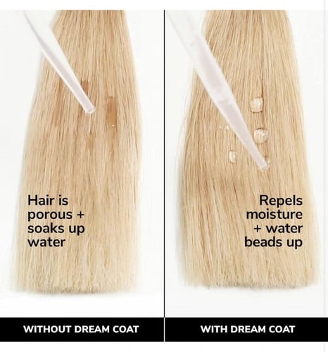 كلر وسبراي كولور واو دريم كوات سوبرناتشورال، فضي،...