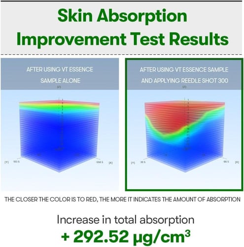 VT - Reedle Shot 300 ريديل شوت 300