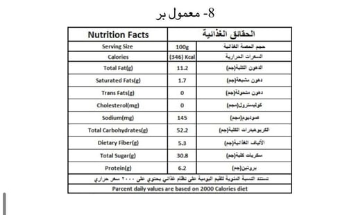 معمول البلدة بالبر 750 جرام تقريبا
