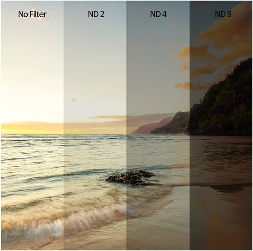 K&F Concept 72mm ND Fader Variable Neutral Density...
