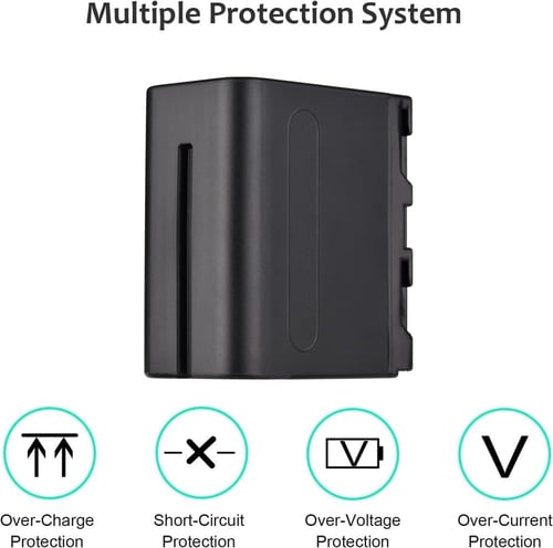 Eacam Camera Battery and Charger Kit, 7.2V 7800mAh...