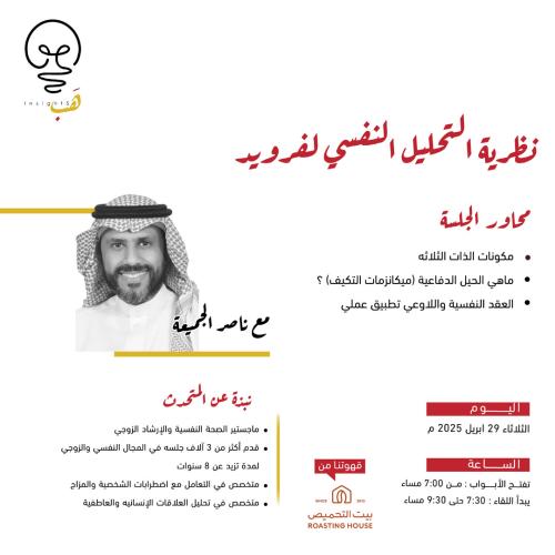 اللقاء الأول : نظرية التحليل النفسي لفرويد