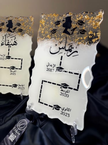 ستاند تخرج من الريزن