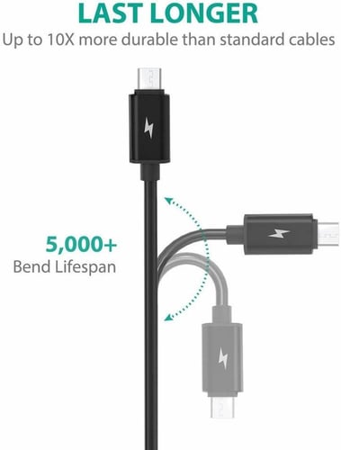 بكج كيابل مايكرو من راف باور