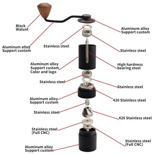 طاحونة قهوة يدوية من باريستار