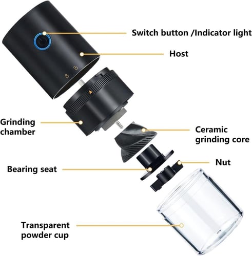 مطحنة قهوة كهربائية اوتوماتيكية