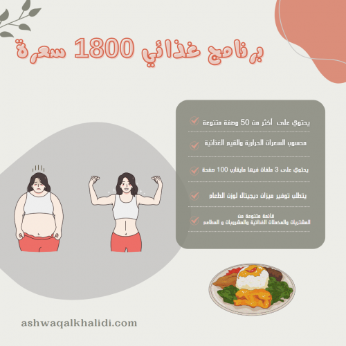 Nutrition programs