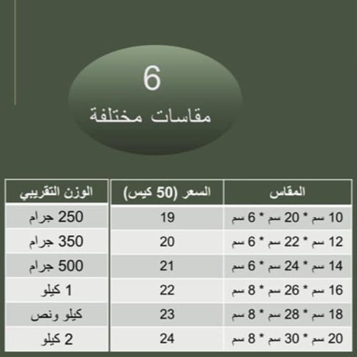 50 قطعة من اكياس تخزين الطعام و القهوة المربعة الش...