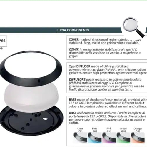 وحدة اضاءة جدارية انارة السور ايطالية