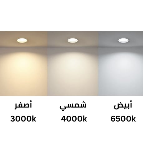 كرتون 50 حبة سبوت لايت مضاد توهج 7 سم فريم مربع اب...