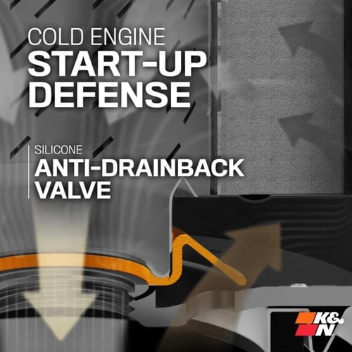 فلتر زيت مكينة رياضي كي ان KN-164 عالي الاداء