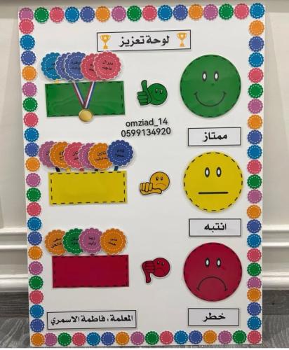 لوحه المميزين ( عدد الأسماء ١٥)