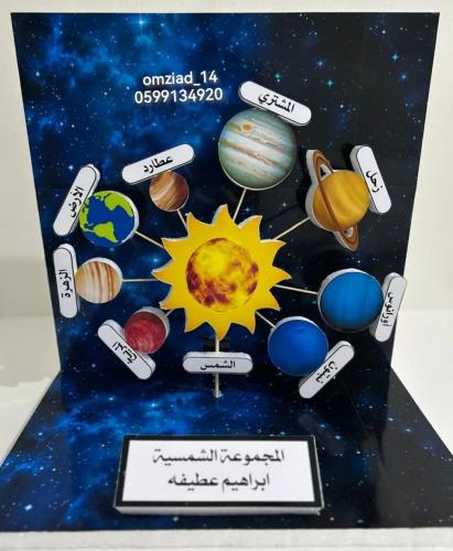 مجسم المجموعه الشمسيه