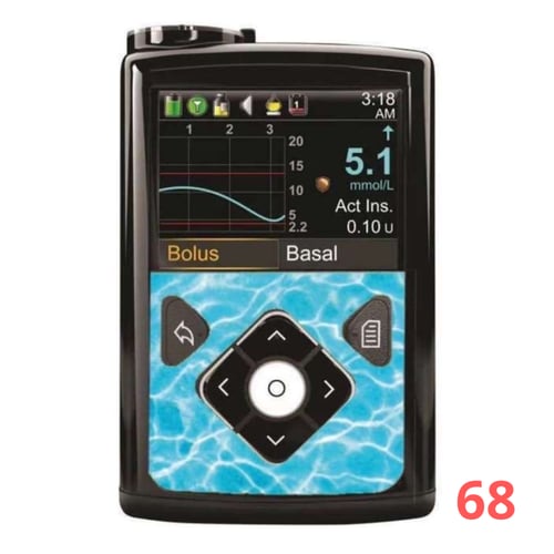 ستكر مضخة مدترونك امامي