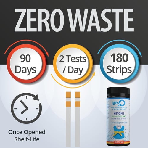 اشرطة تحليل كيتون البول