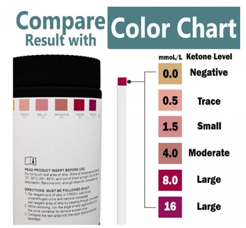 اشرطة تحليل كيتون البول