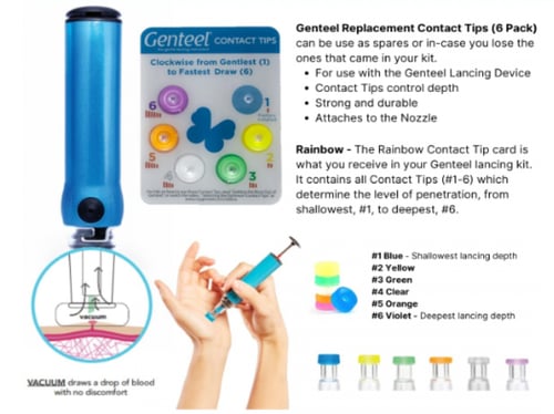راس قلم جنتيل عدد 6
