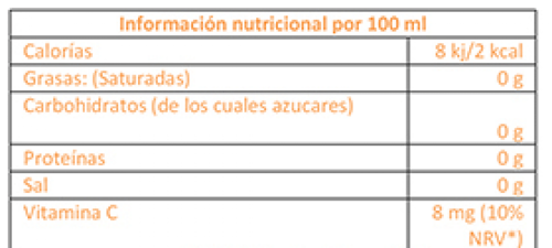 منكهات ماء علبة