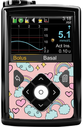 ستكر مضخة مدترونك 630.640.670 ( 1 )