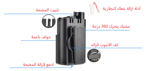 كلبس مضخة ميدترونك