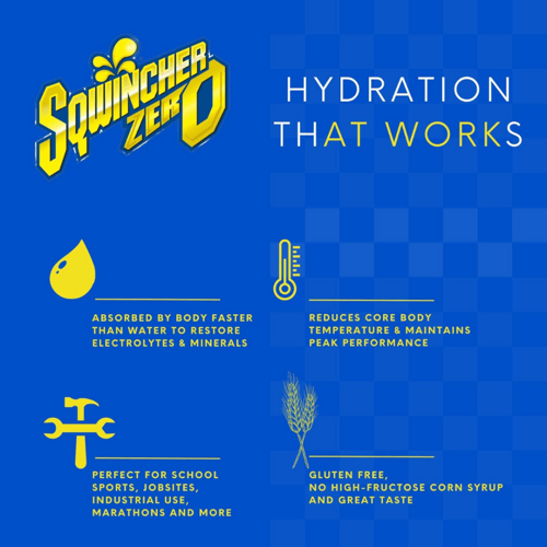 محلول مرطب ( الكتروليت ) خالي من السكر