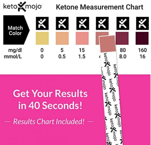 اشرطة تحليل كيتون البول