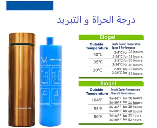 حافظة انسولين ستانليس ستيل