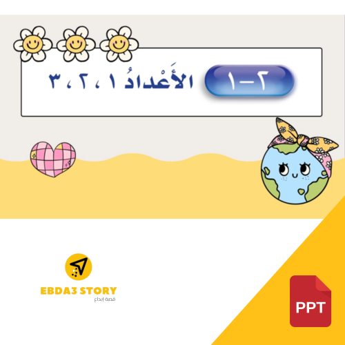 درس درس "الأعداد 1-2-3"رياضيات, صف أول ابتدائي