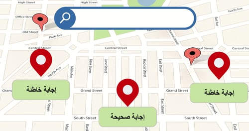 لعبة قوقل ماب (حدد موقعي على الخريطة) ppt