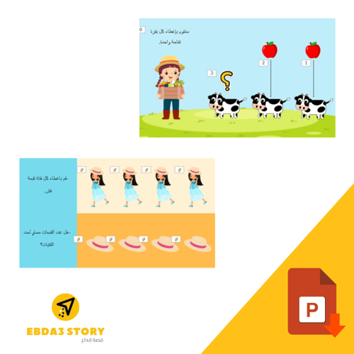 عرض لدرس "يساوي " رياضيات الصف الاول ابتدائي