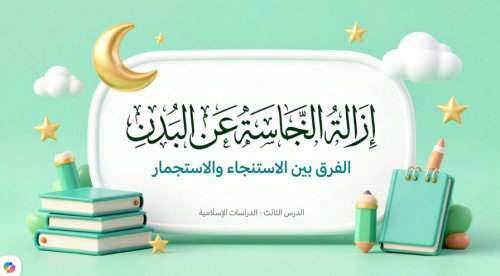 الدرس " آداب قضاء الحاجة"فقه- الصف ثالث ابتدائي- الترم الاول