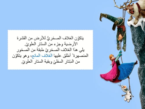 درس نموذجي " معالم سطح الارض" (خامس ابتدائي الترم...