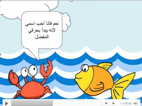 درس حرف السين (لغتي صف أول ابتدائي)