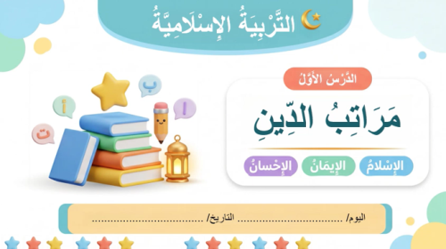 الدرس " مراتب الدين" توحيد- الصف ثالث ابتدائي- الترم الاول