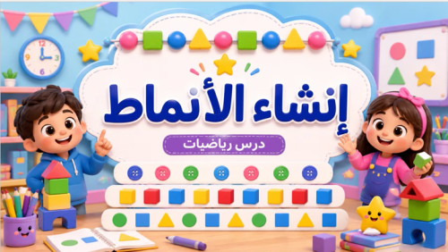 درس"انشاء الانماط" رياضيات صف اول الابتدائي-الترم الاول