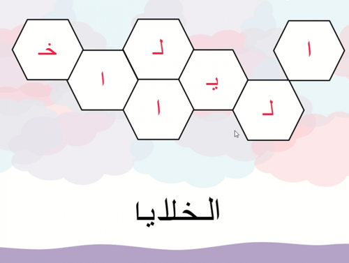 تمهيد درس الخلية