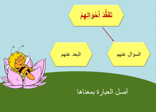 الوحدة الأولى -لغتي-صف ثاني أبتدائي -الترم الأول-...