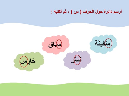 درس حرف السين (لغتي صف أول ابتدائي)