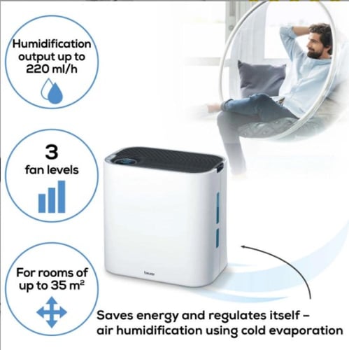 جهاز منقي ومرطب الهواء Comfort air purifier LR 330