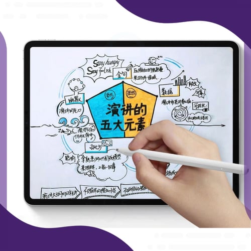 قلم إلكتروني ذكي للرسم الاحترافي على الأجهزة اللوح...