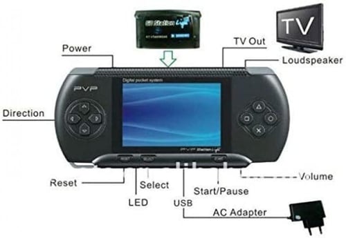 جهاز ألعاب PVP ستيشن