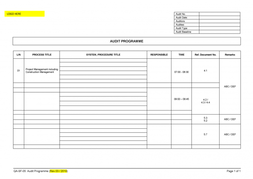 ISO 9001 Kit - Internal Audits